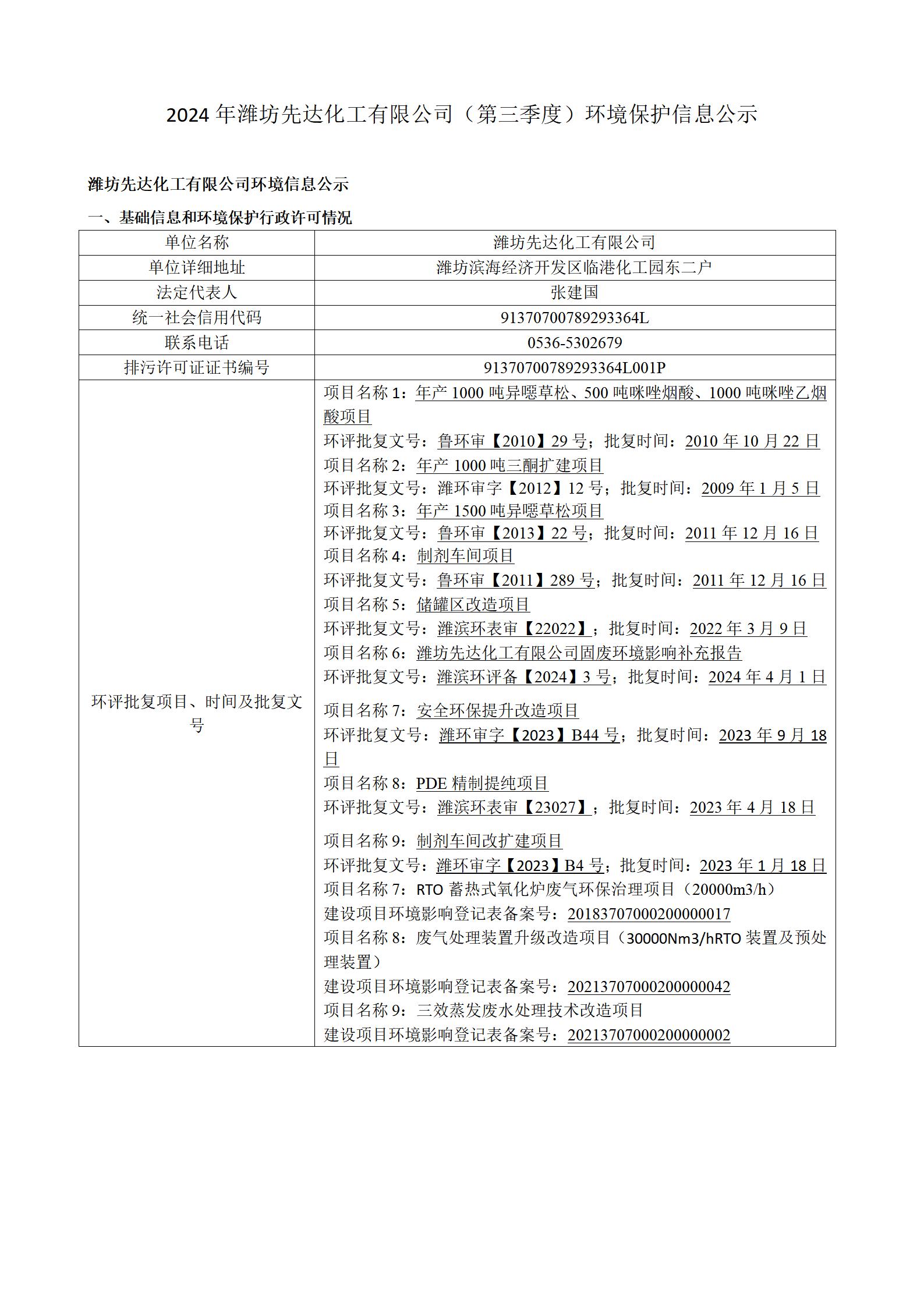 2024骞存綅鍧婂厛杈惧寲宸ユ湁闄愬叕鍙革紙绗笁瀛ｅ害锛夌幆澧冧繚鎶や俊鎭叕绀篲01.jpg